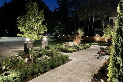 Testimonials — Empire Green Lawn Sprinklers, Ltd