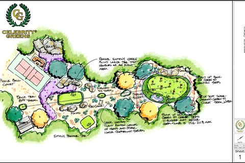Artificial Lawns — Perfect Turf Toronto Inc.
