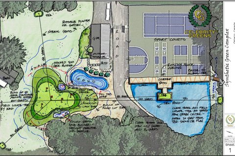 Sports Turf — Perfect Turf Toronto Inc.